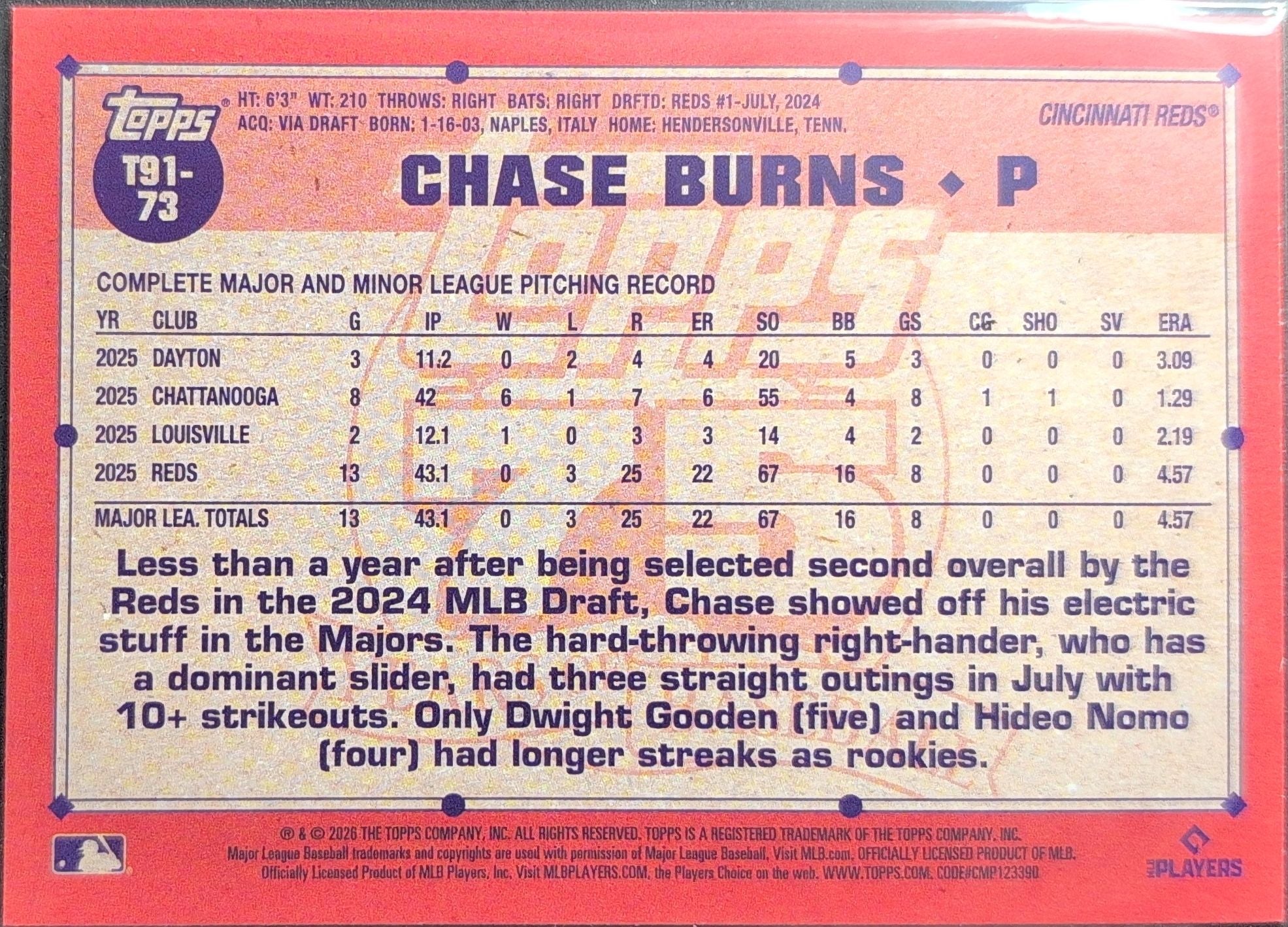 2026 Topps Chase Burns #T91-73 1991 Topps Baseball 35th Anniversary (Series One) Cincinnati Reds back