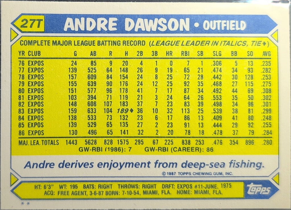 Andre Dawson 1987 Topps Traded #27T Chicago Cubs