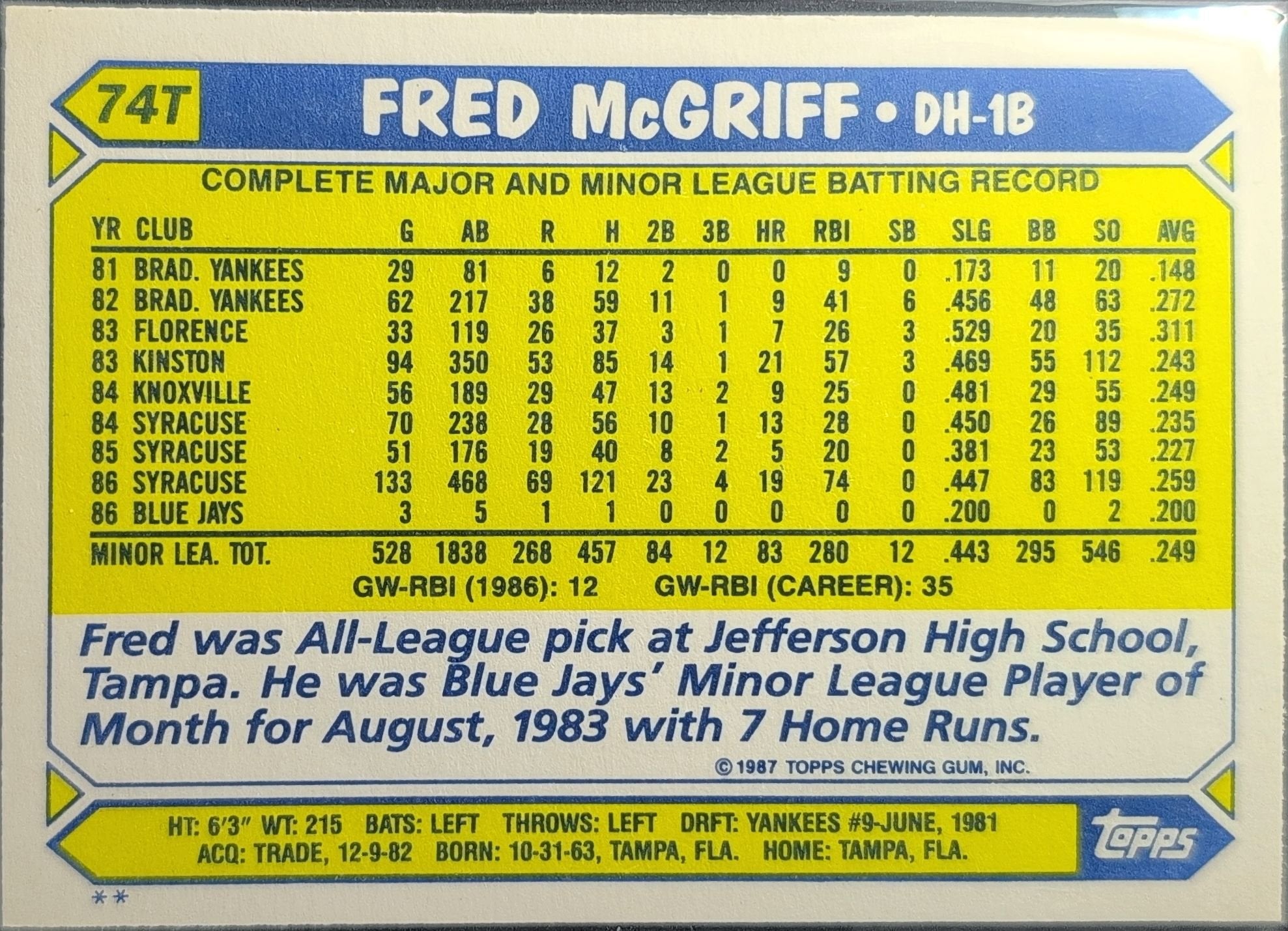 Fred McGriff 1987 Topps Traded #74T Toronto Blue Jays - back image