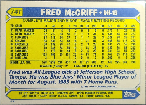1987 Topps Traded Fred McGriff #74T Toronto Blue Jays back