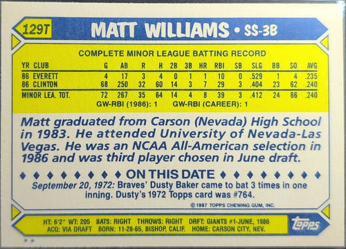 1987 Topps Traded Matt Williams #129T San Francisco Giants front