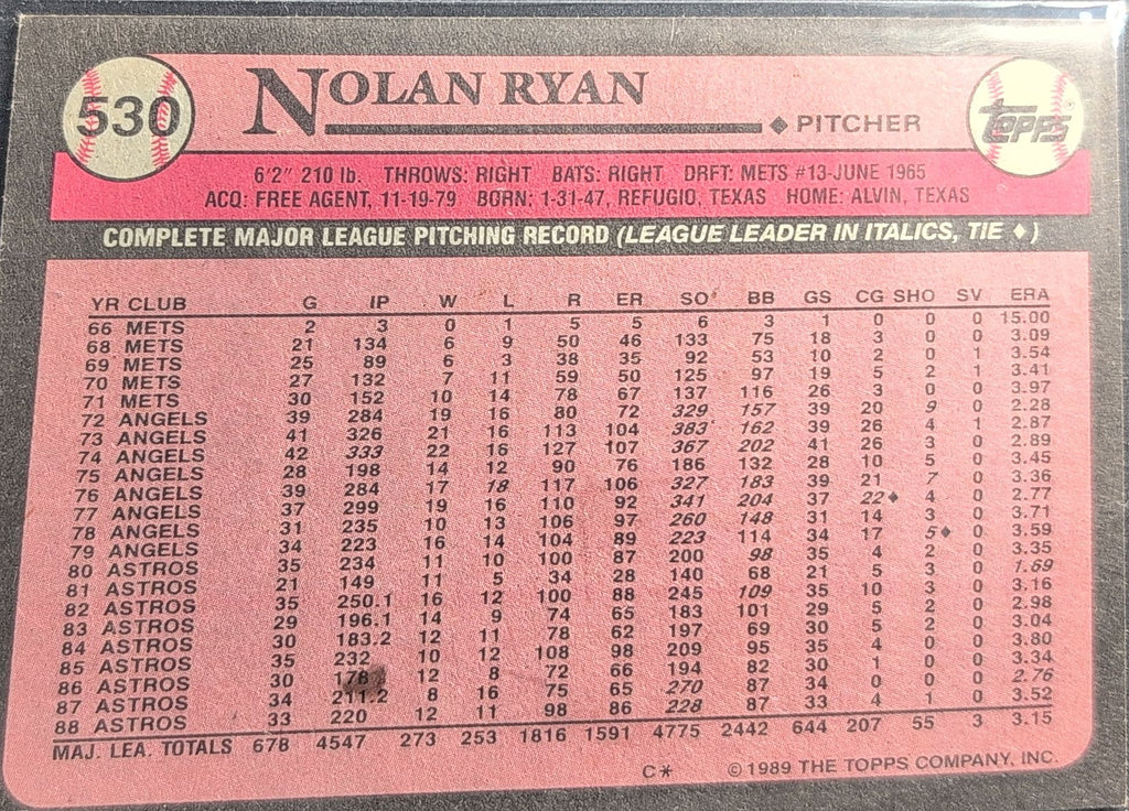 1989 Topps Nolan Ryan #530 Houston Astros back