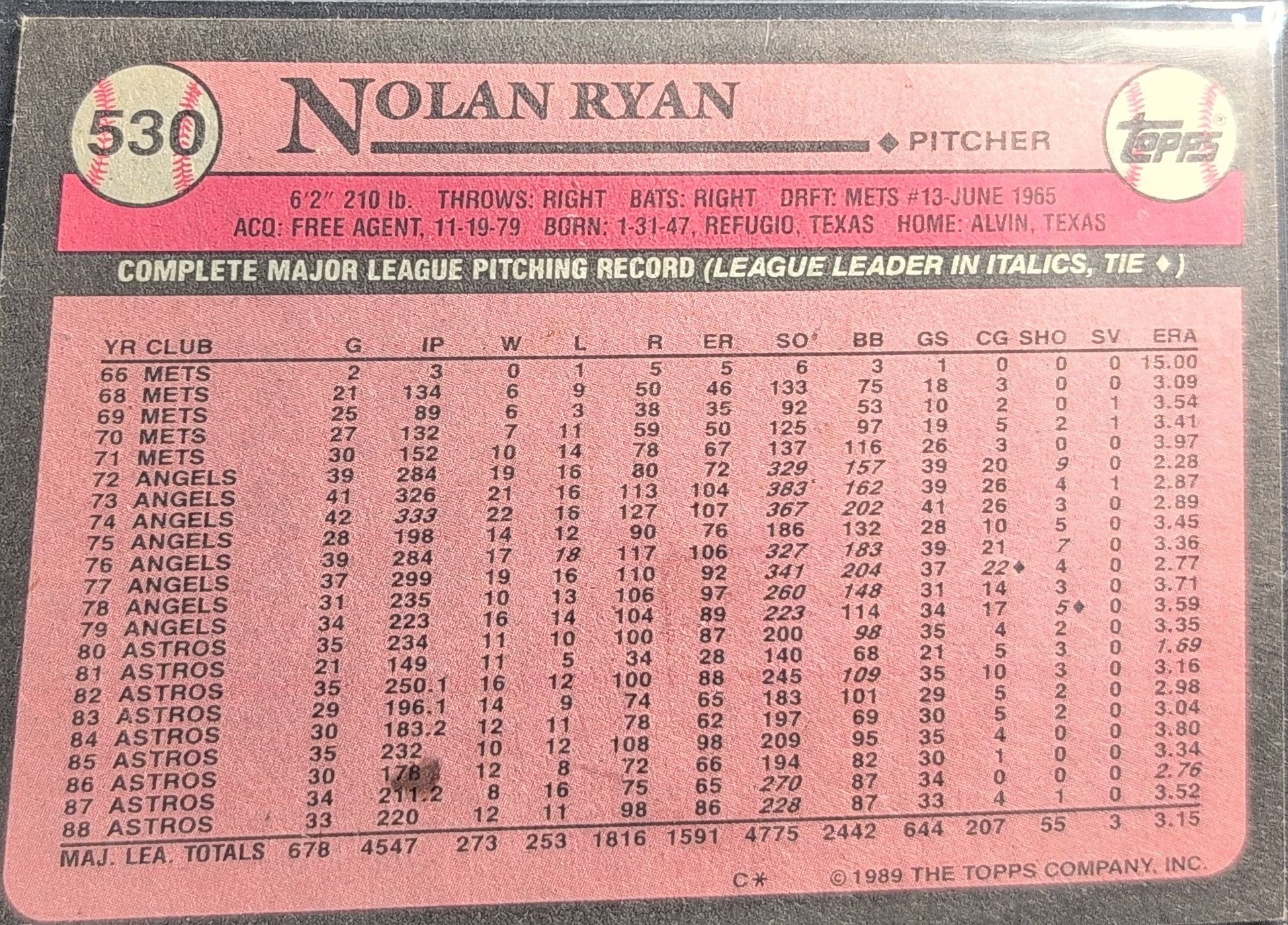 1989 Topps Nolan Ryan #530 Houston Astros back