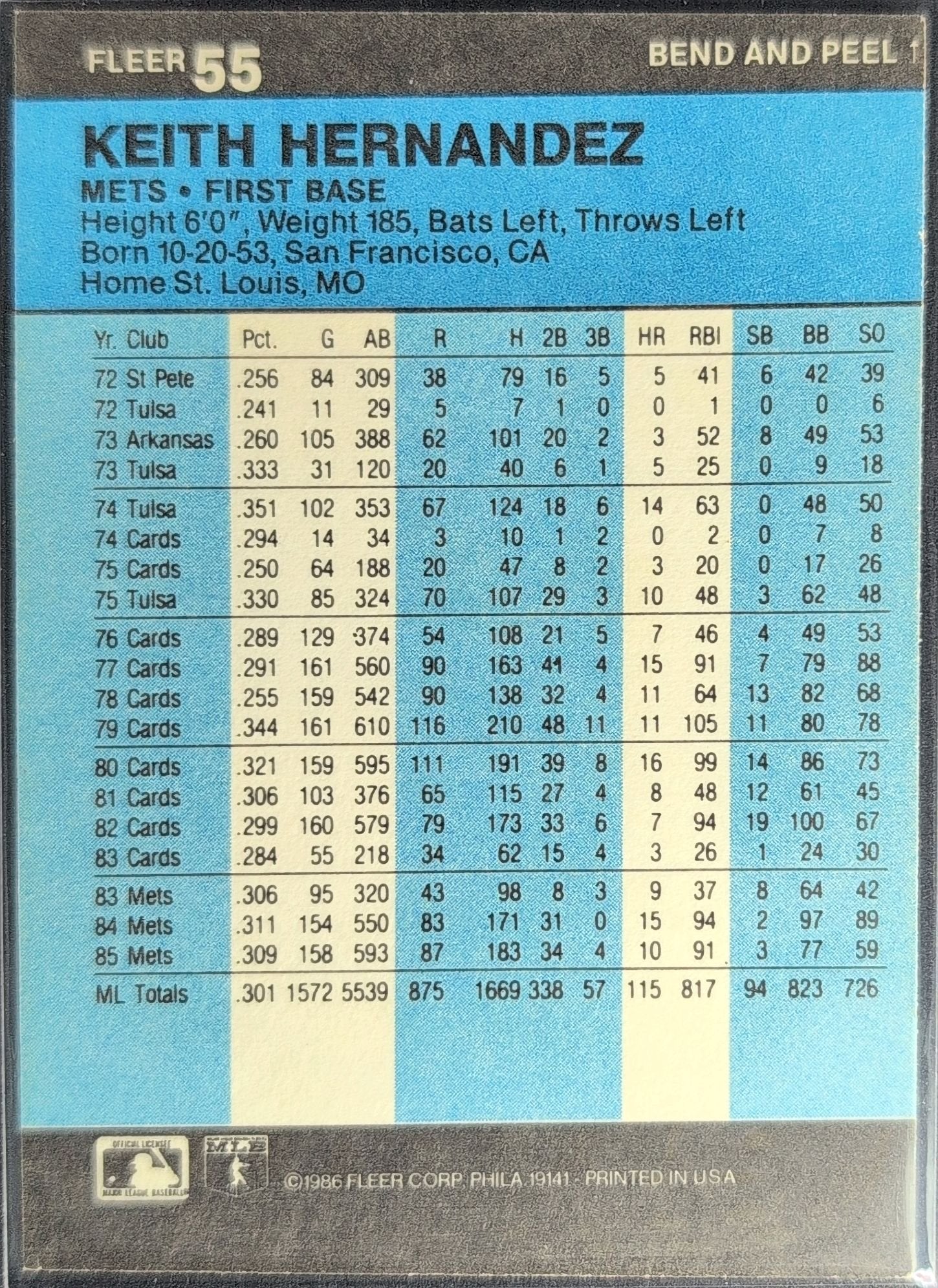 Keith Hernandez 1986 Fleer Star Stickers #55 New York Mets - back image
