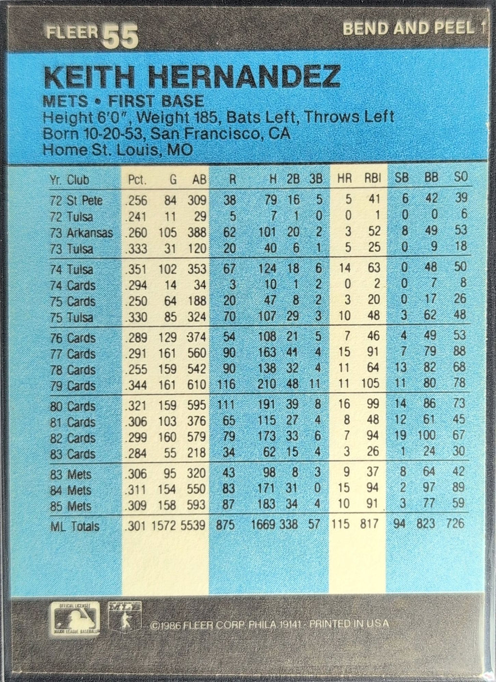 1986 Fleer Star Stickers Keith Hernandez #55 New York Mets back