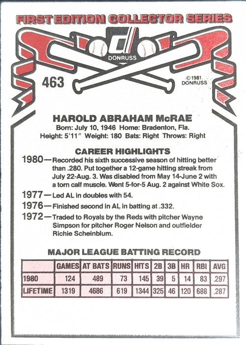1981 Donruss Hal McRae #463 Kansas City Royals back