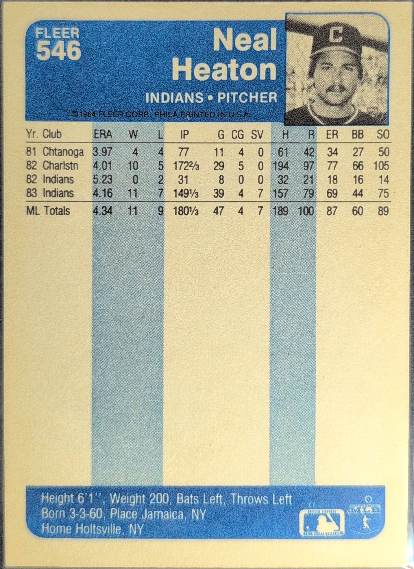 Neal Heaton 1984 Fleer #546 Rookie RC Cleveland Indians - back image