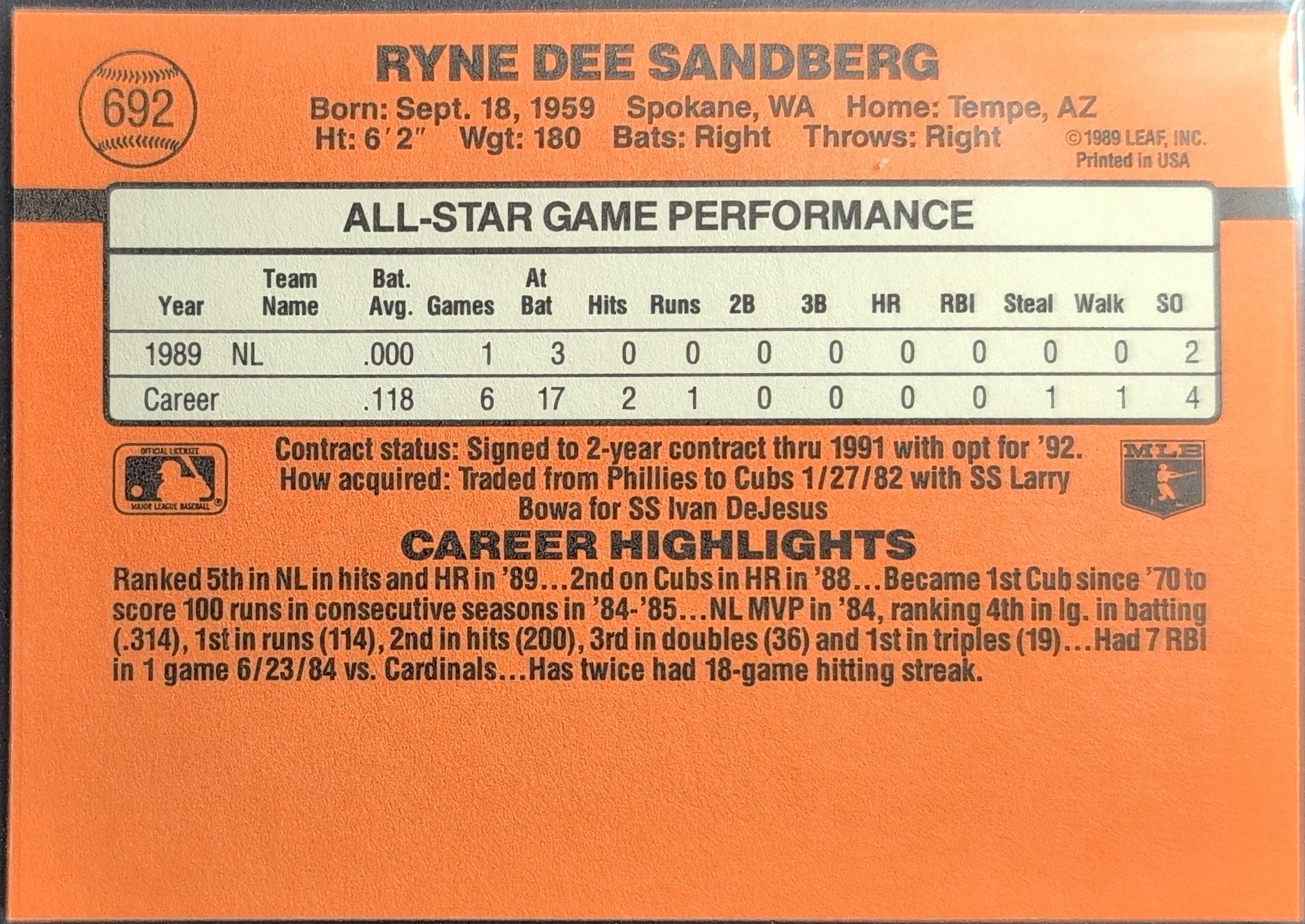 1990 Donruss Ryne Sandberg #692 Chicago Cubs back