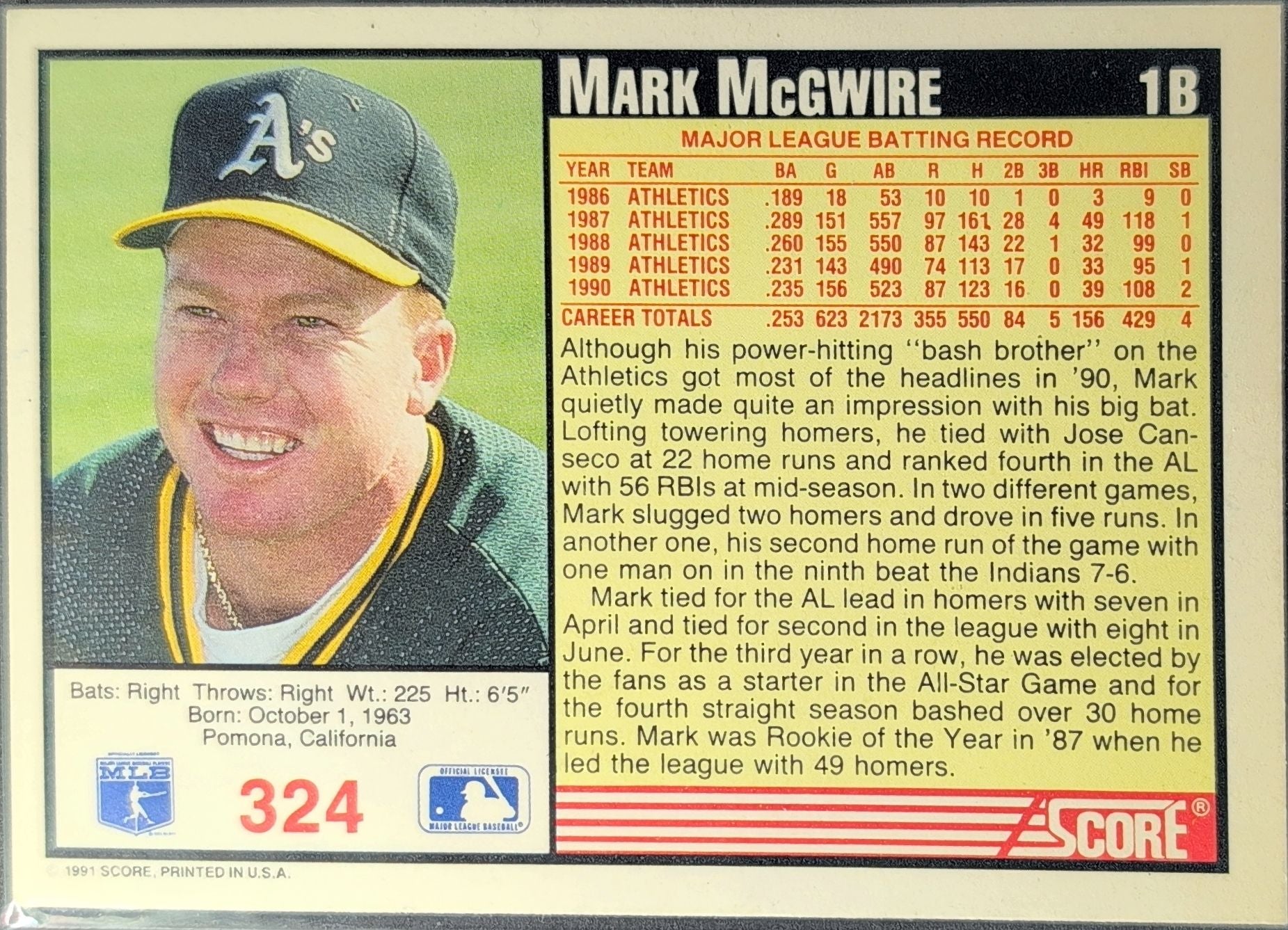 1991 Score Mark McGwire #324 Oakland Athletics back