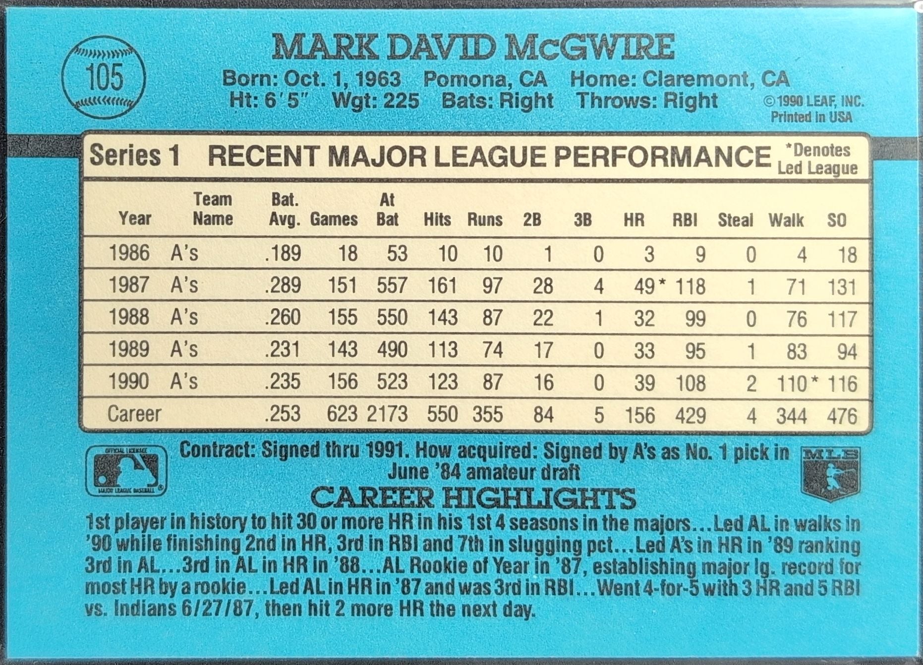 1991 Donruss Mark McGwire #105b Oakland Athletics back