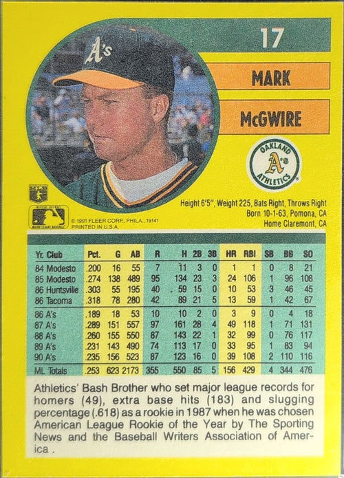1991 Fleer Mark McGwire #17 Oakland Athletics back