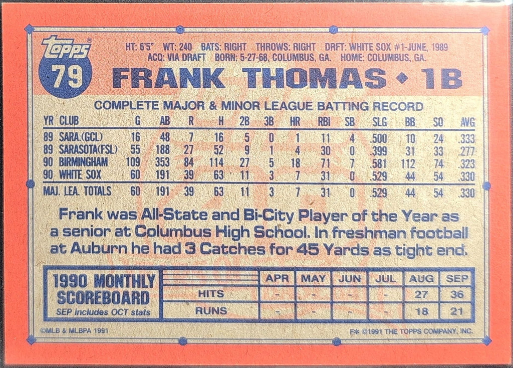 Frank Thomas 1991 Topps #79 Chicago White Sox - back image