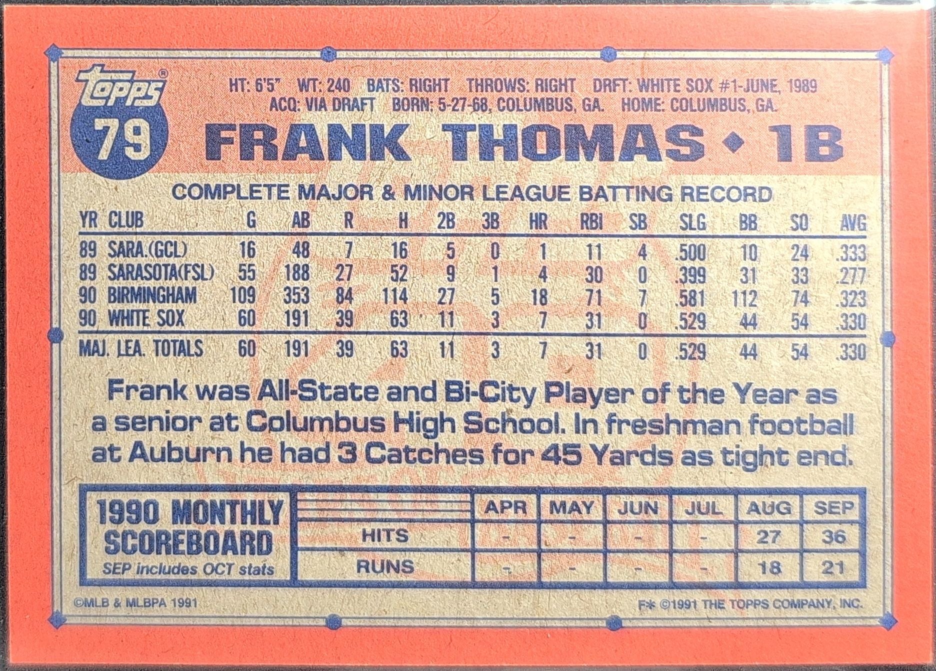 1991 Topps Frank Thomas #79 Chicago White Sox back