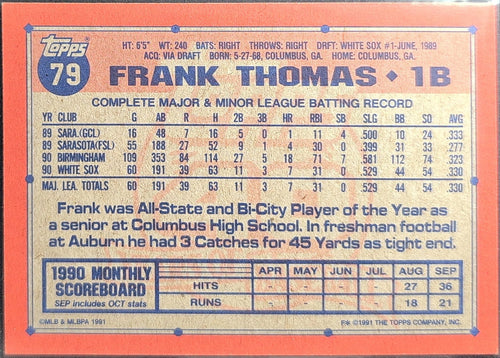 1991 Topps Frank Thomas #79 Chicago White Sox back