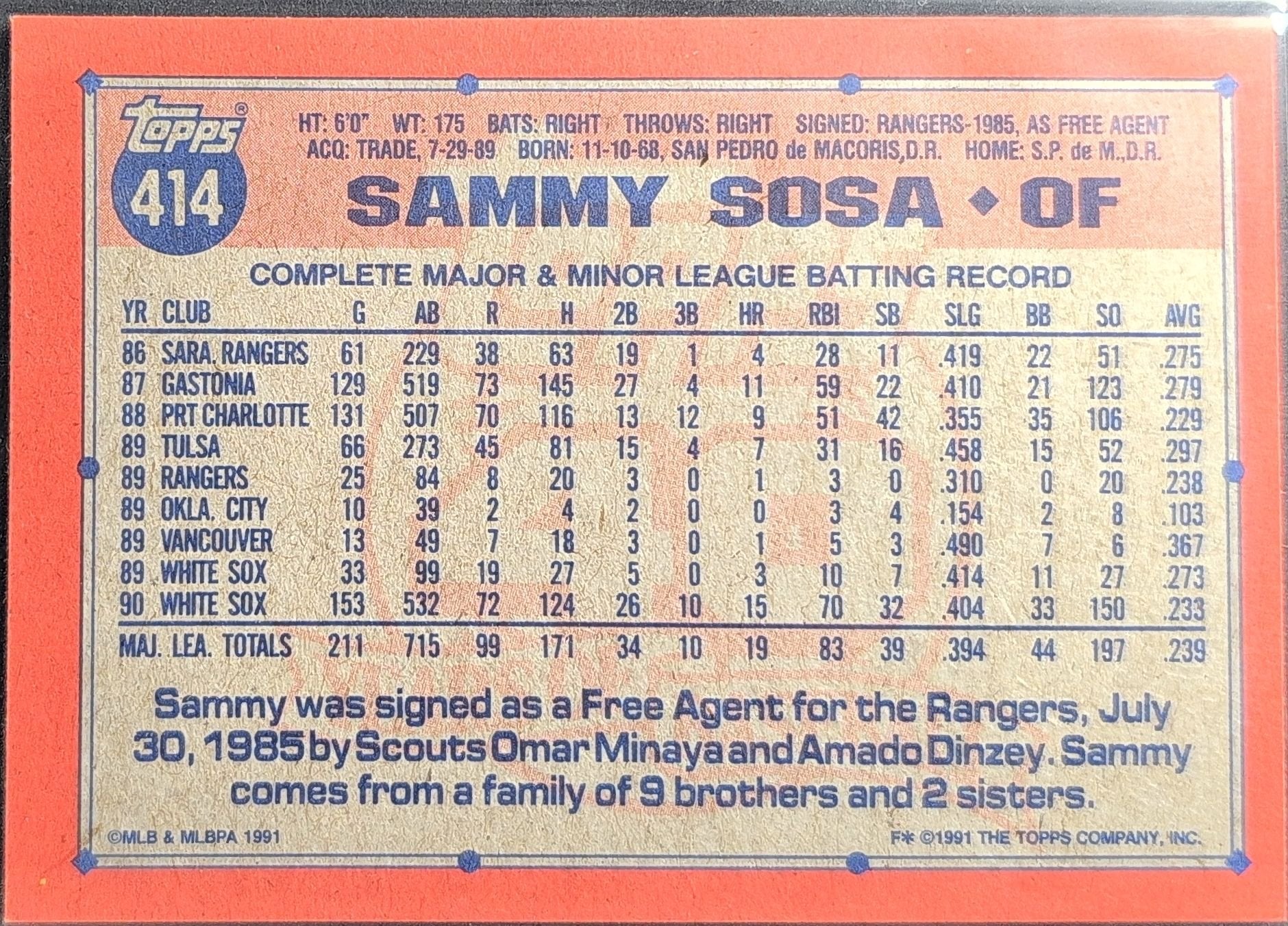 Sammy Sosa 1991 Topps #414 Chicago White Sox - back image