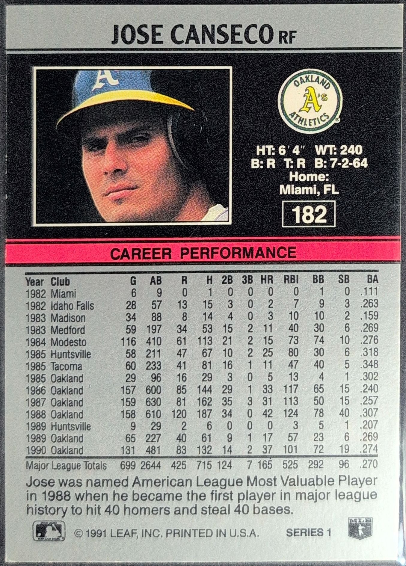 1991 Leaf Jose Canseco #182 Oakland Athletics back