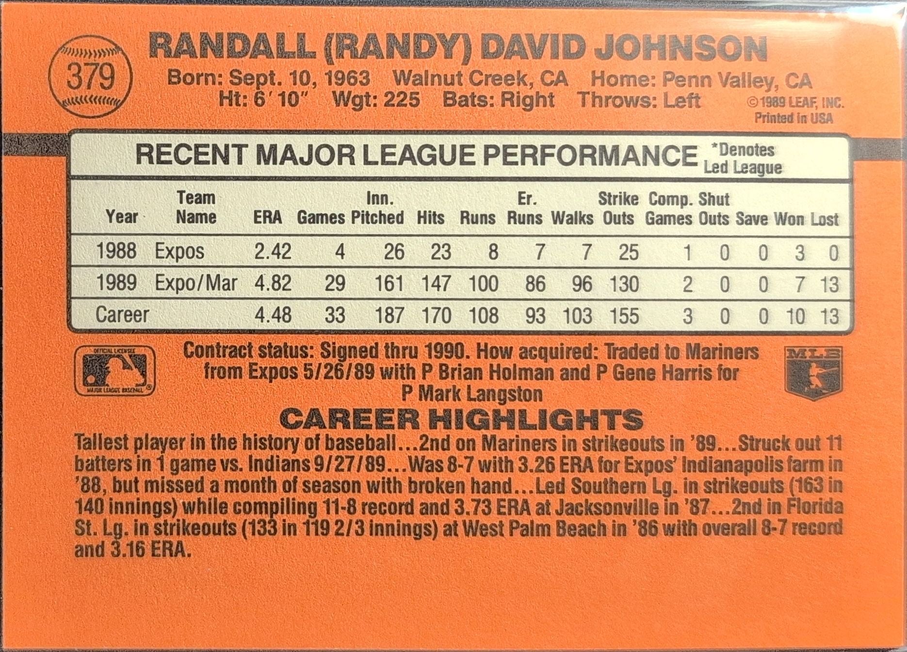 1990 Donruss Randy Johnson #379c Seattle Mariners back