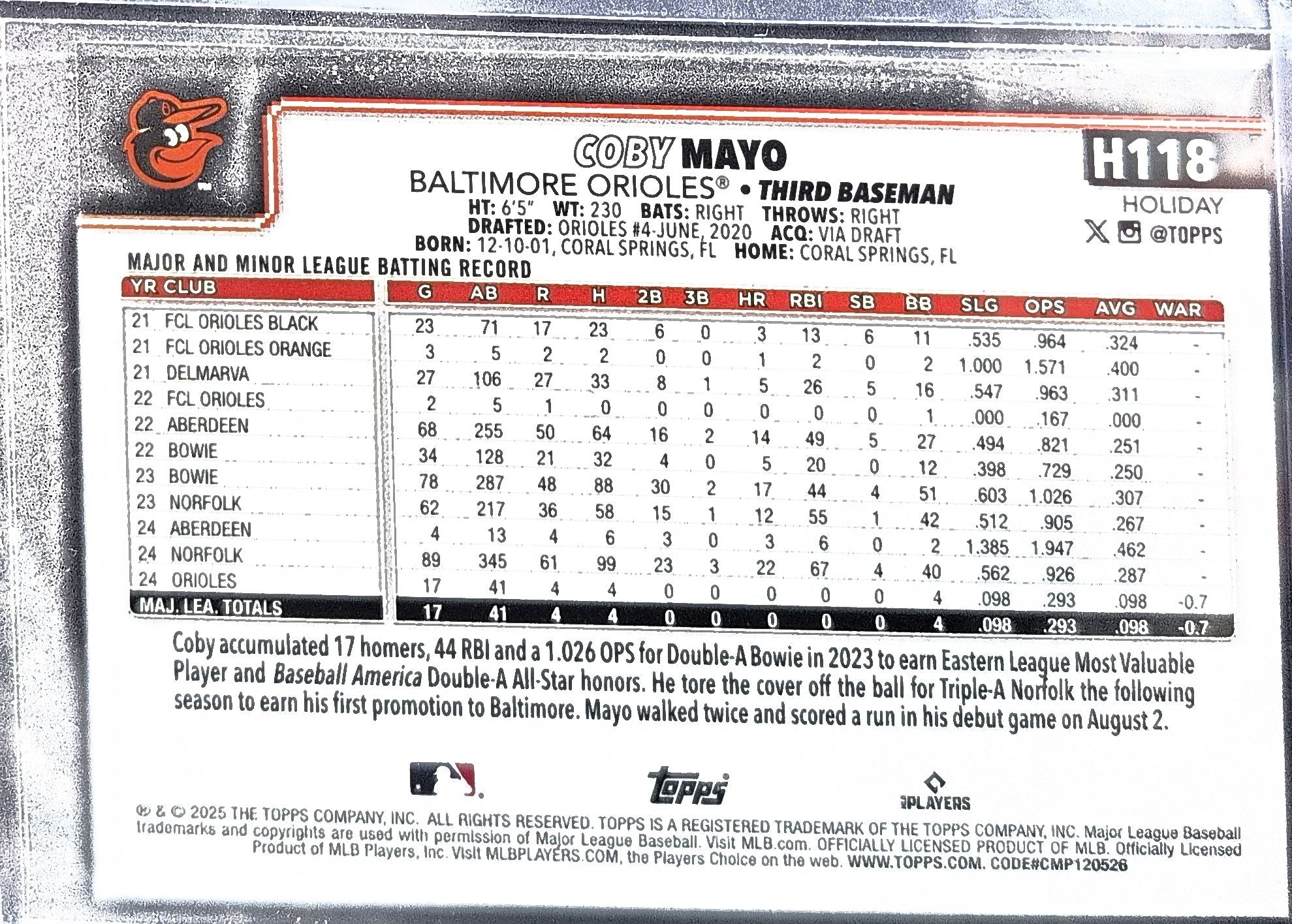 2025 Topps Holiday Coby Mayo #H118 RC Baltimore Orioles back
