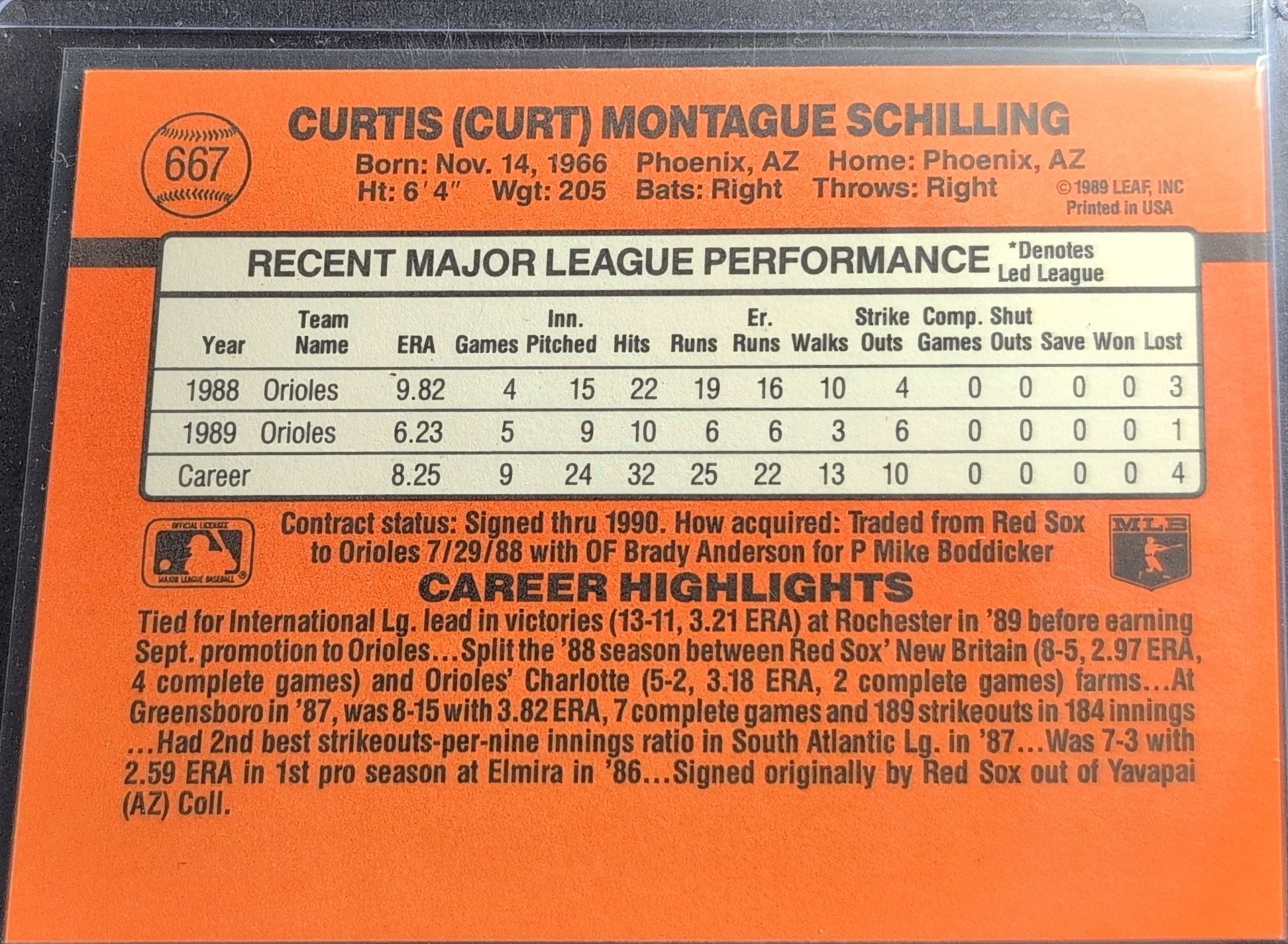 1990 Donruss Curt Schilling #667b Baltimore Orioles back