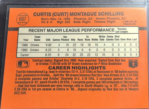 1990 Donruss Curt Schilling #667b Baltimore Orioles back