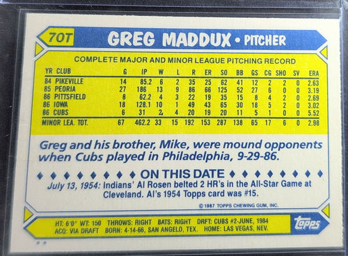 1987 Topps Traded Greg Maddux #70T Chicago Cubs back