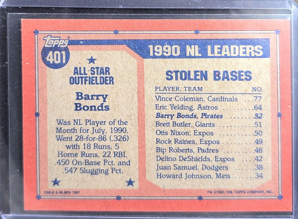 1991 Topps Barry Bonds #401 Pittsburgh Pirates back