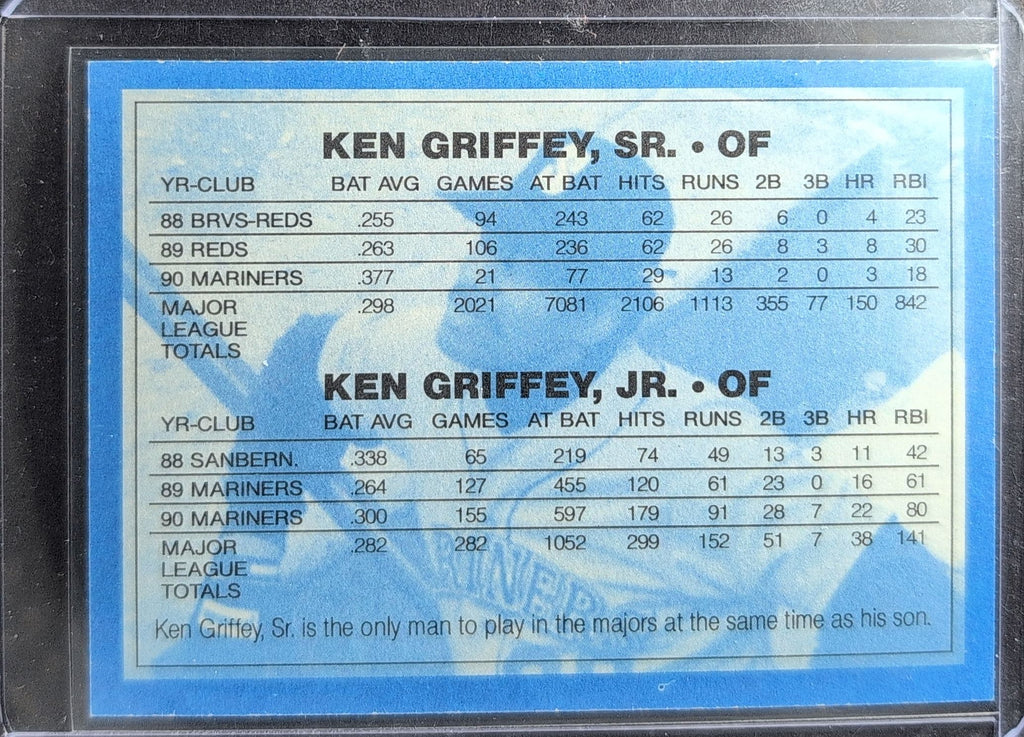 1990 promo Ken griffey jr Mariners back