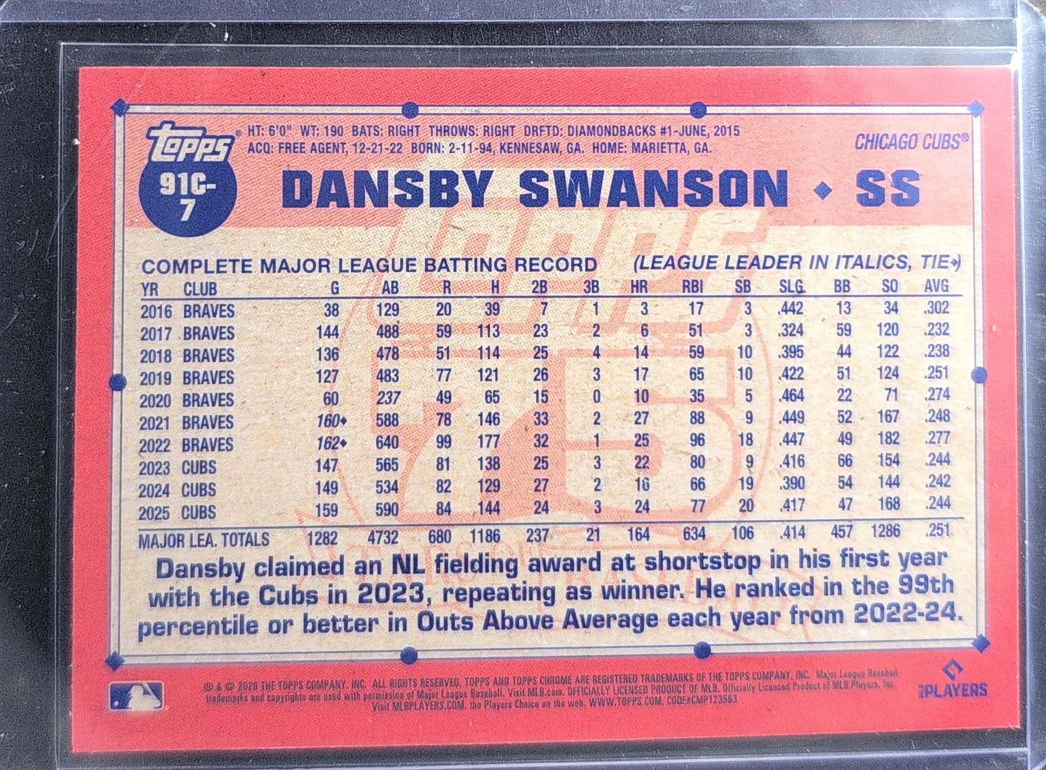 2026 Topps Dansby Swanson #91C-7 1991 Topps Baseball 35th Anniversary Chrome (Series One) Chicago Cubs back