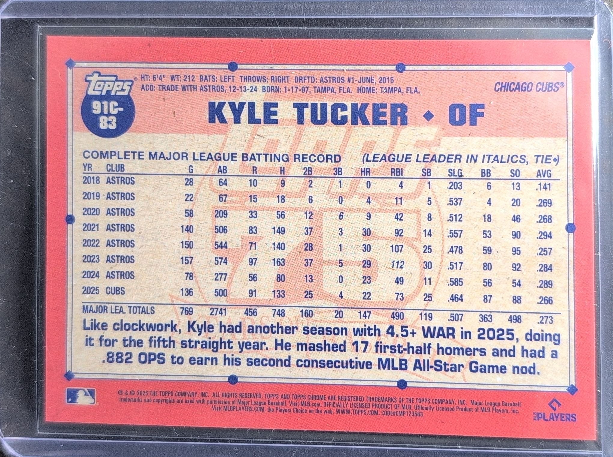 Kyle Tucker 2026 Topps #T91-96 1991 Topps Baseball 35th Anniversary FoilFractors (Series One) Chicago Cubs - back image