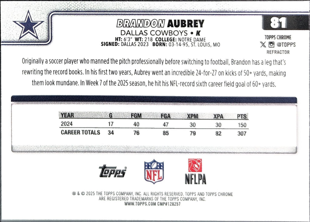 2025 Topps Chrome Brandon Aubrey #81 Refractor Dallas Cowboys back
