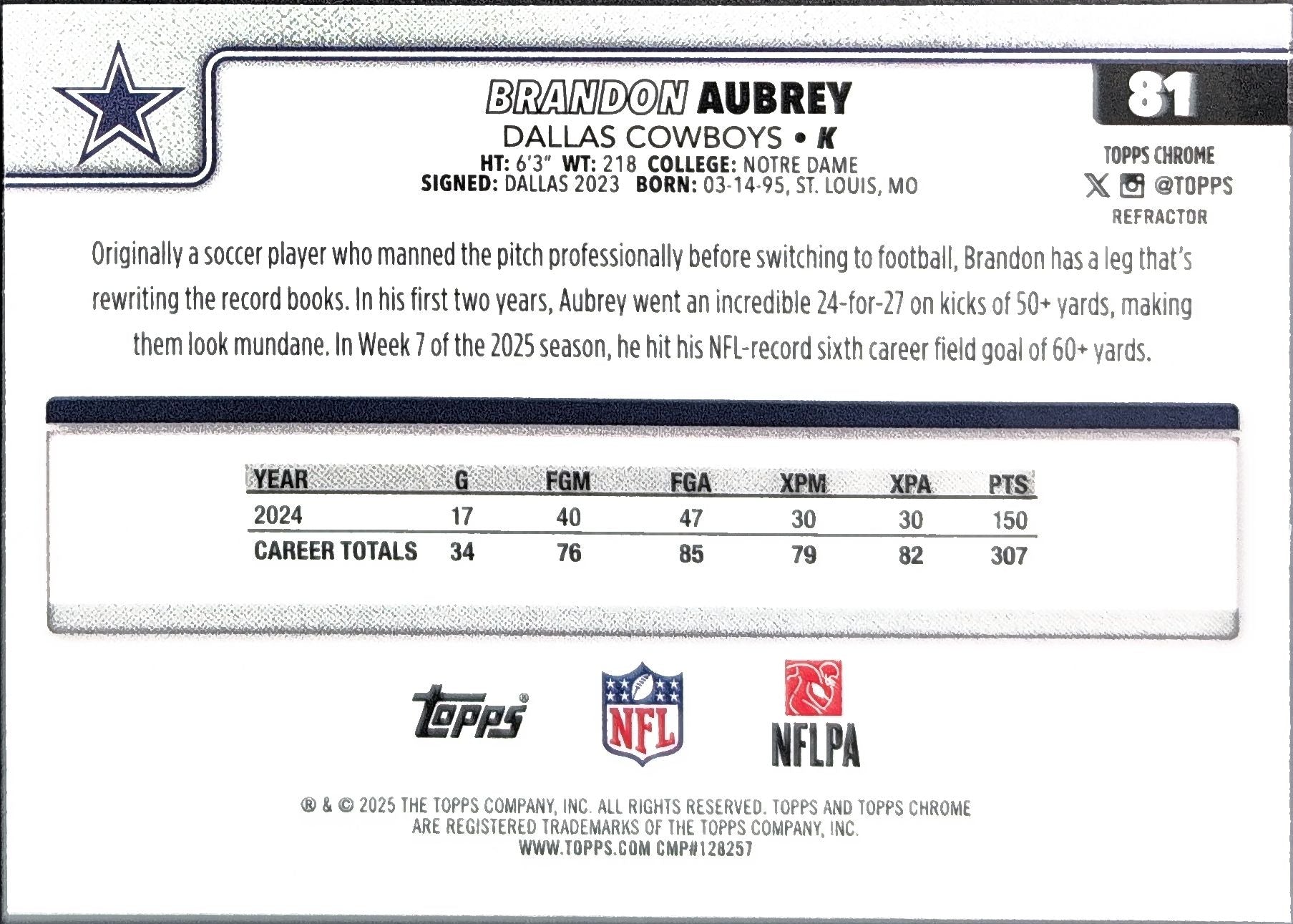 2025 Topps Chrome Brandon Aubrey #81 Refractor Dallas Cowboys back