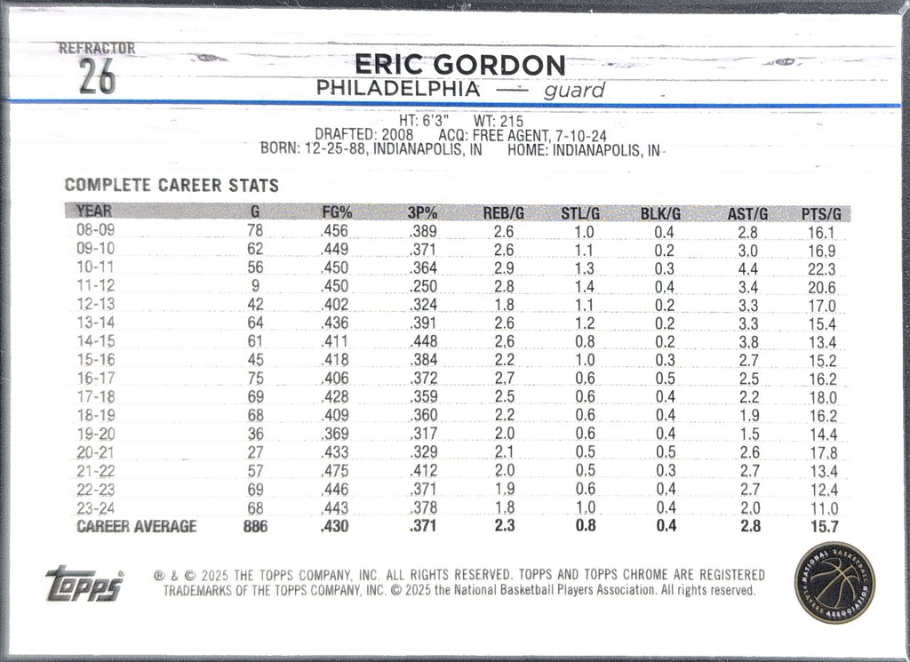 2024-25 Topps Chrome Eric Gordon #26 Refractor Philadelphia 76ers back