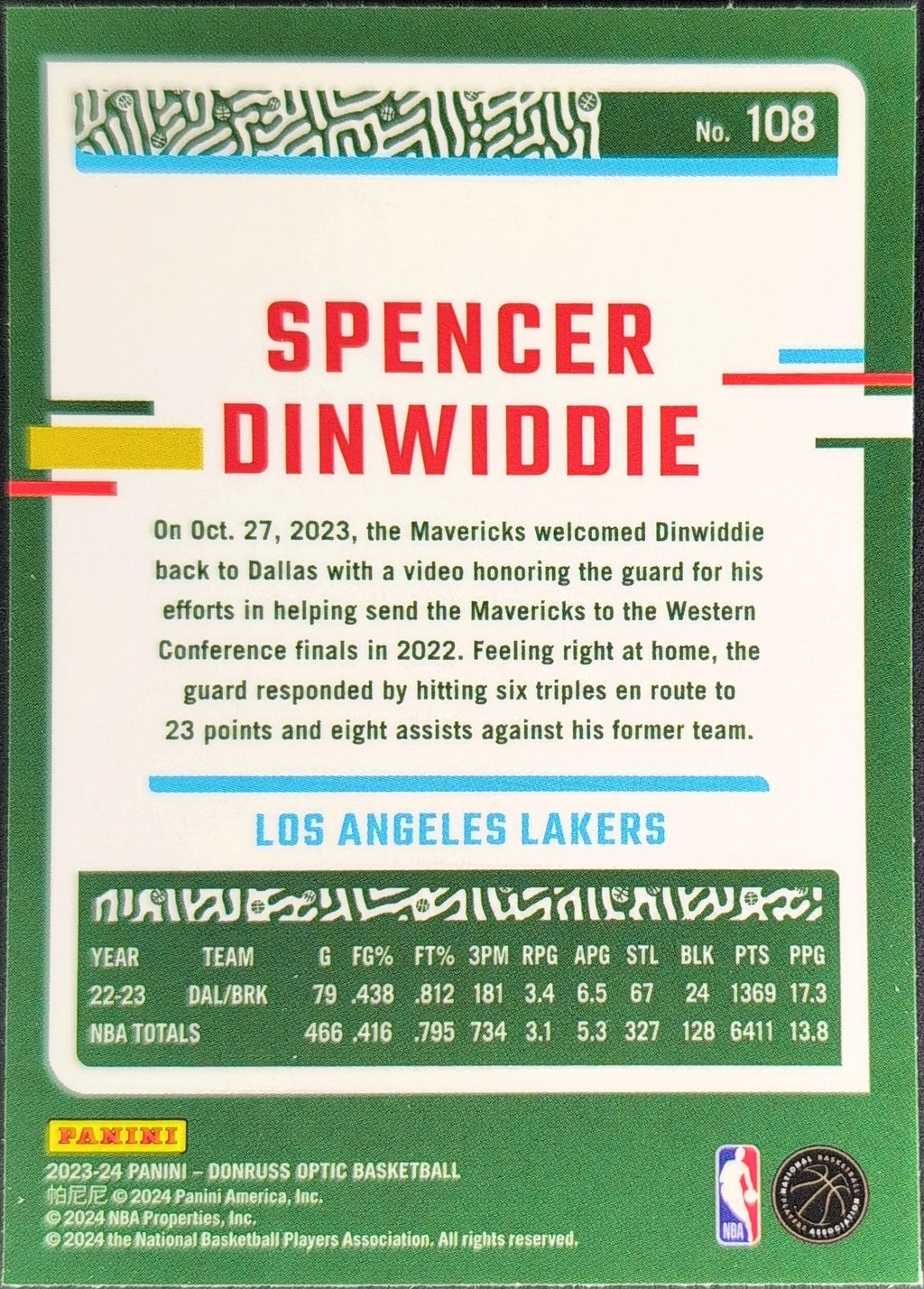 2023-24 Donruss Optic Spencer Dinwiddie #108 Los Angeles Lakers back