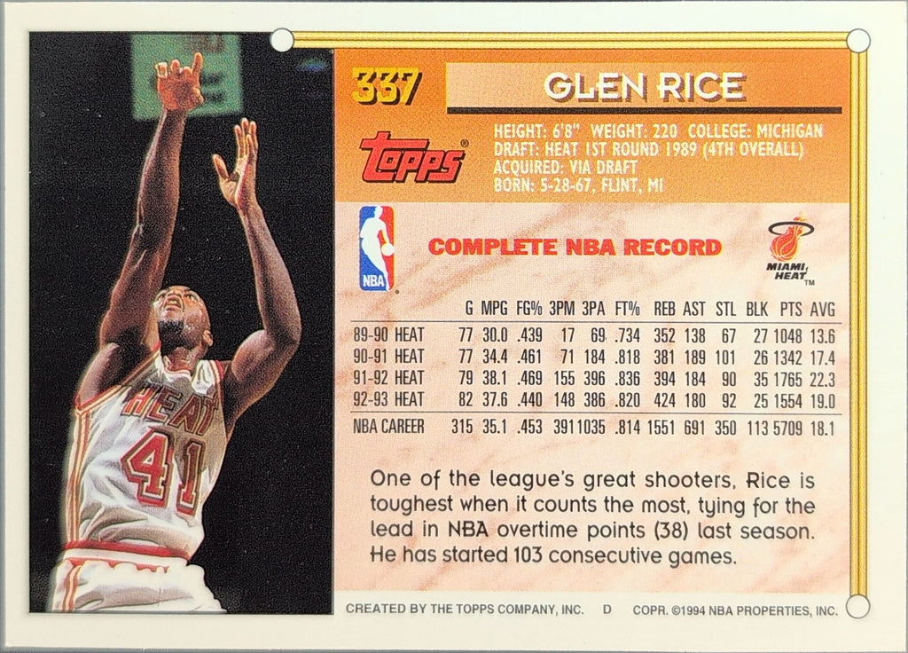 1993-94 Topps Glen Rice #337 Miami Heat back