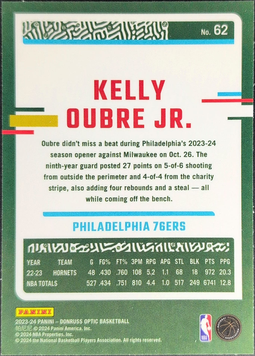 2023-24 Donruss Optic Kelly Oubre Jr. #62 Philadelphia 76ers back