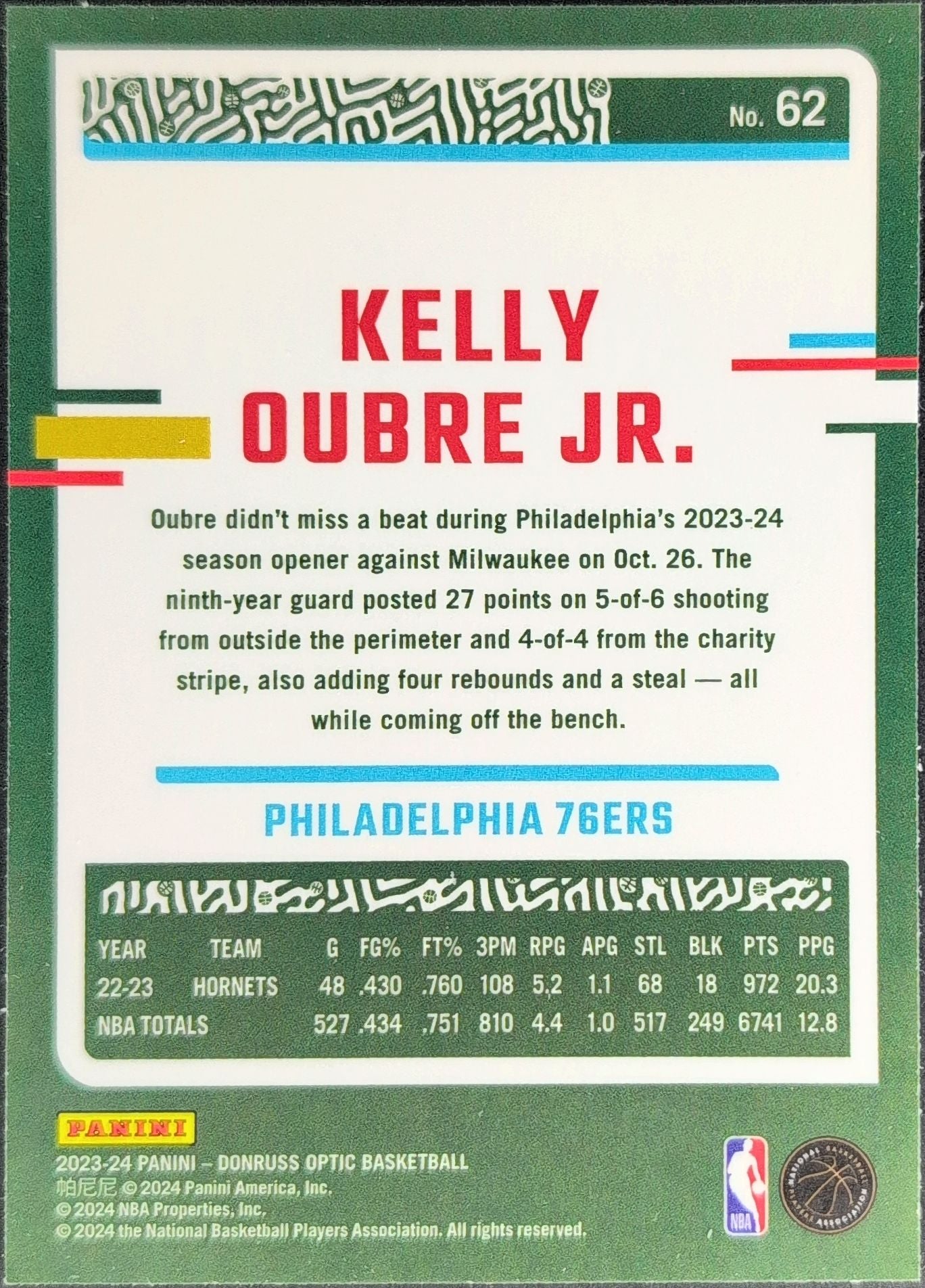 2023-24 Donruss Optic Kelly Oubre Jr. #62 Philadelphia 76ers back