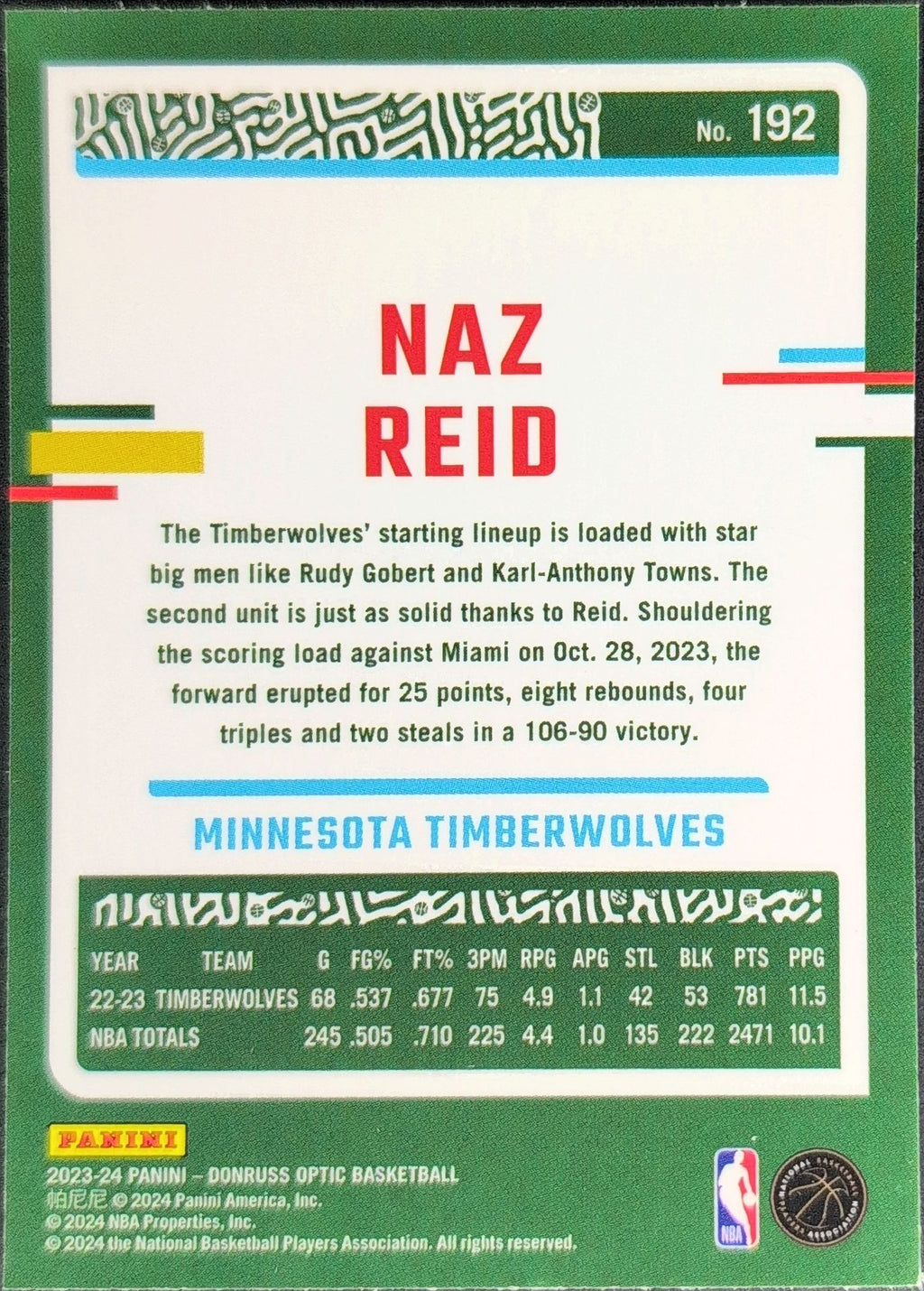 2023-24 Donruss Optic Naz Reid #192 Minnesota Timberwolves back