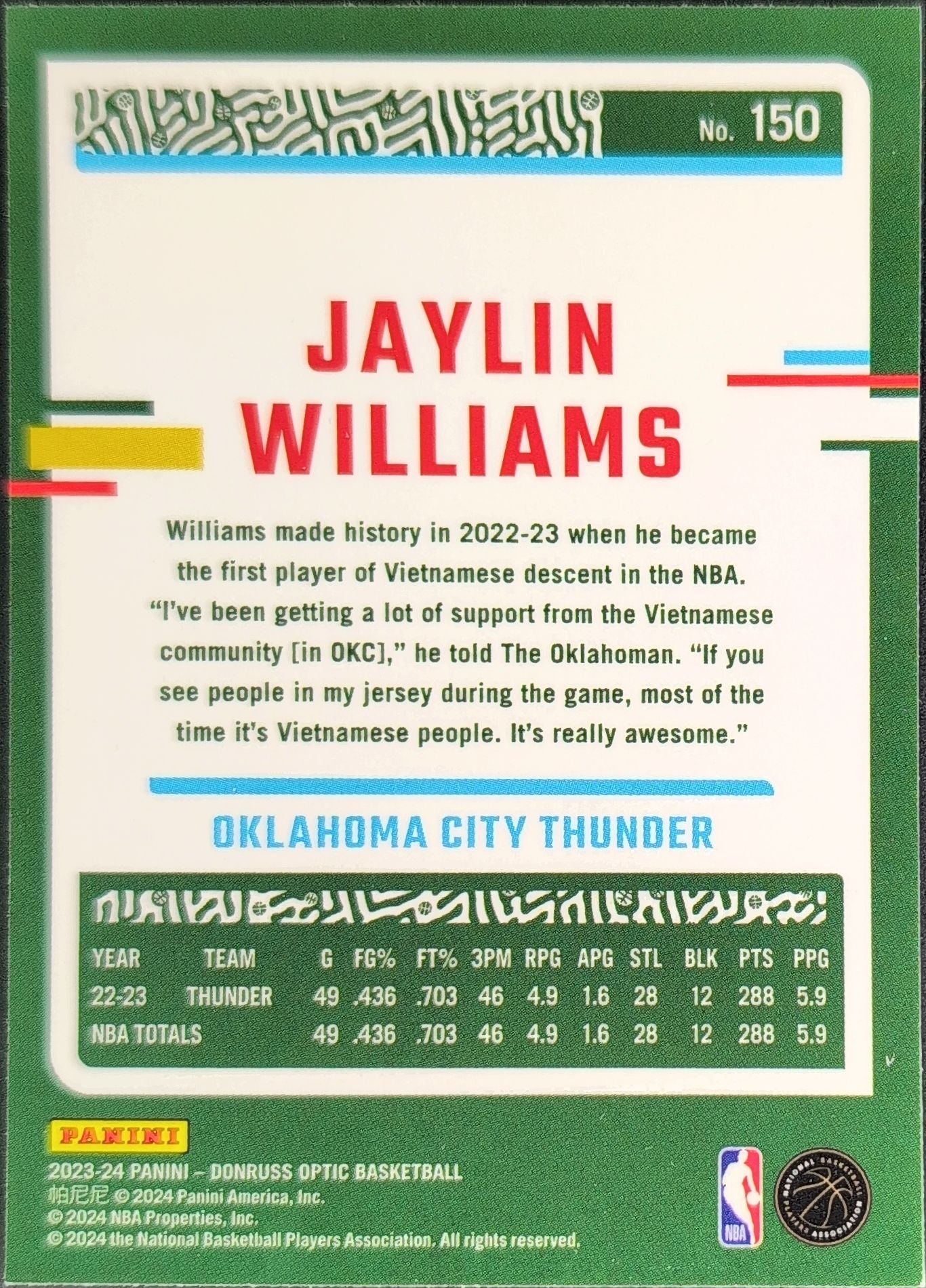 2023-24 Donruss Optic Jaylin Williams #150 Oklahoma City Thunder back