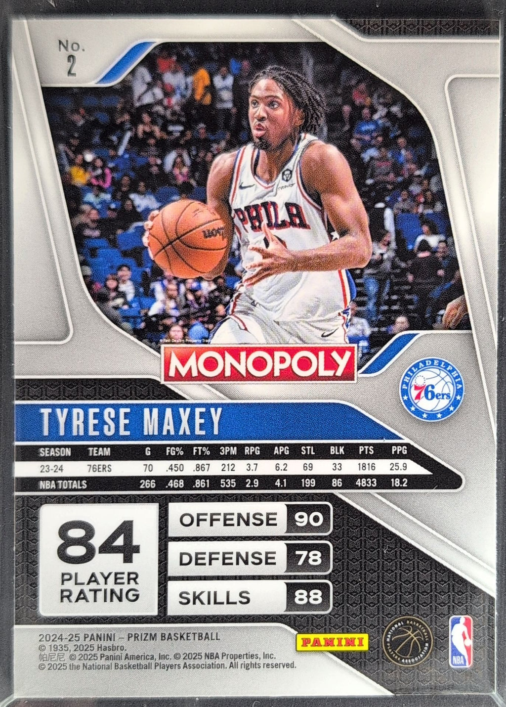 2024-25 Panini Prizm Monopoly Tyrese Maxey #2 Philadelphia 76ers back