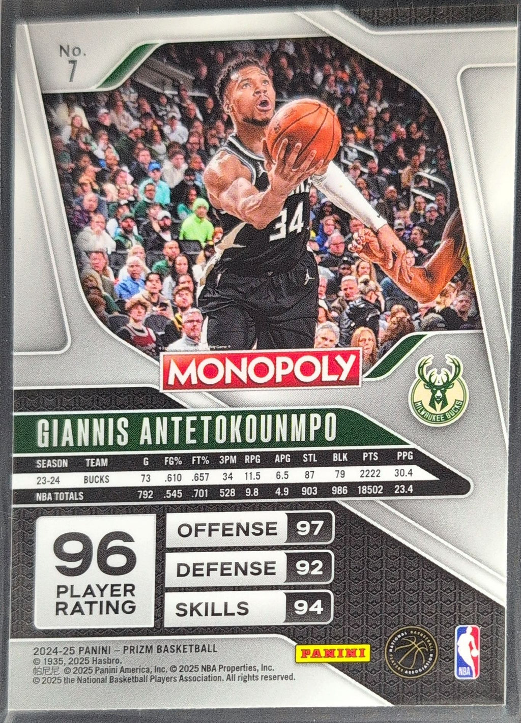 2024-25 Panini Prizm Monopoly Giannis Antetokounmpo #7 Milwaukee Bucks back