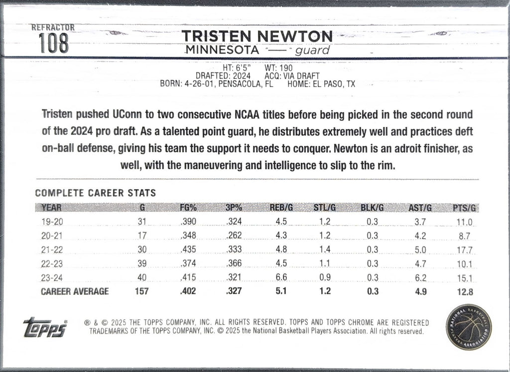 2024-25 Topps Chrome - Prism Refractor Tristen Newton #108 RC Minnesota Timberwolves back