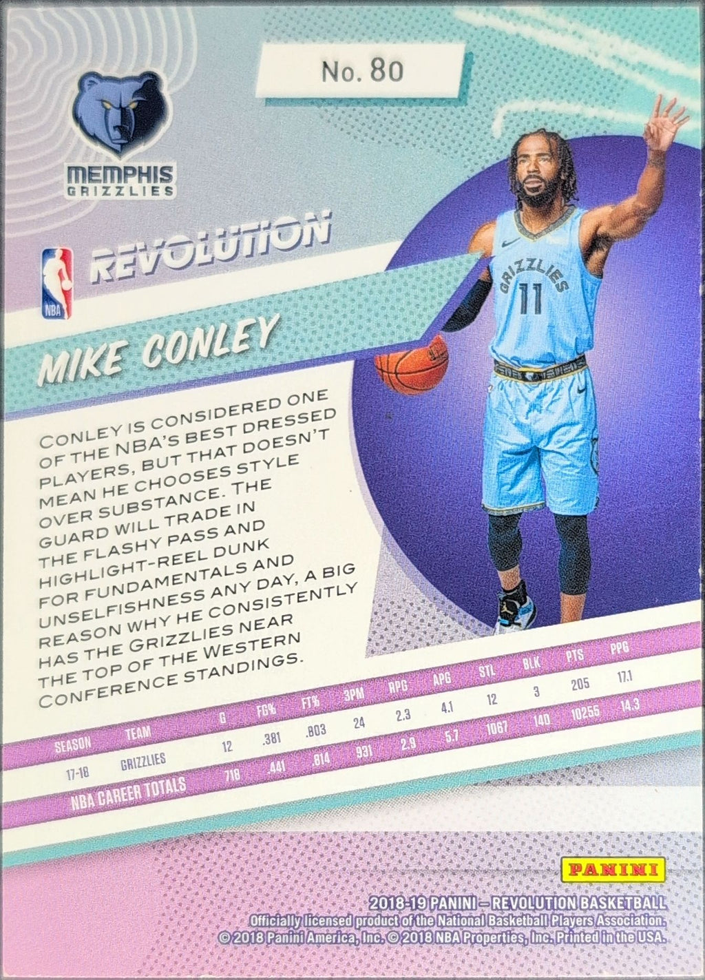 2018-19 Panini Revolution Mike Conley #80 Memphis Grizzlies back