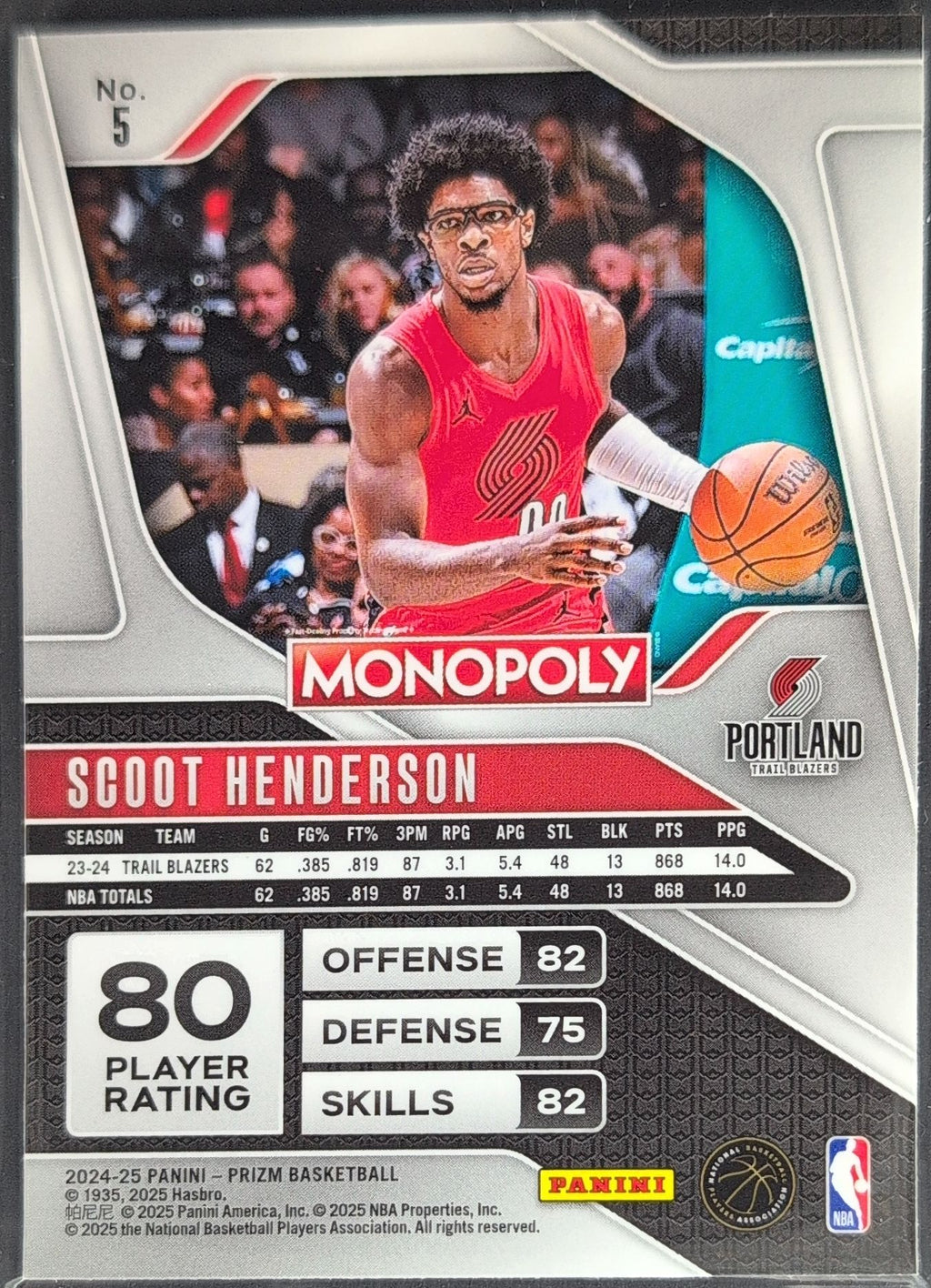 2024-25 Panini Prizm Monopoly Scoot Henderson #5 Portland Trail Blazers back