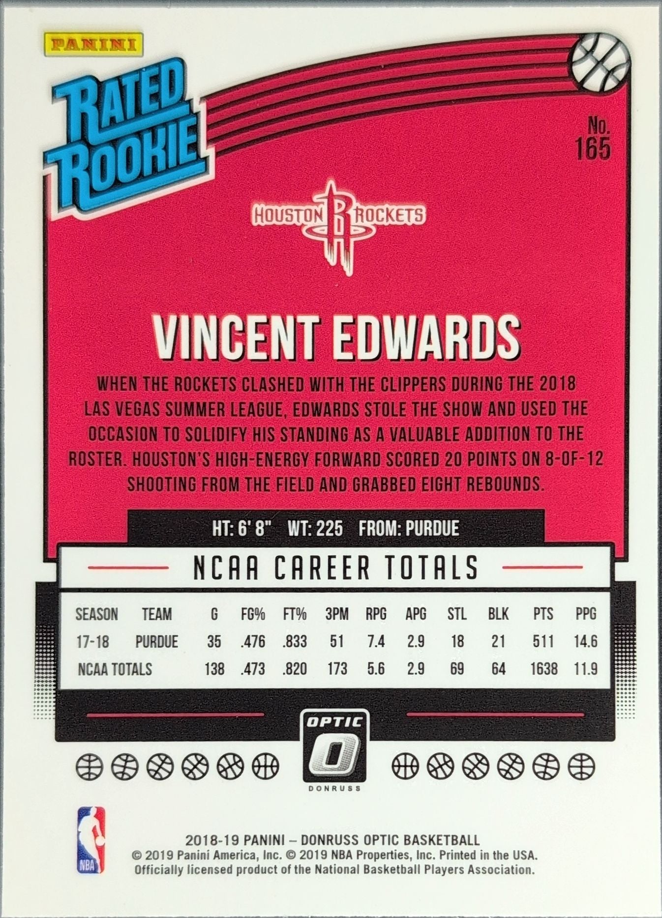 2018-19 Donruss Optic Vincent Edwards #165 RC Houston Rockets back