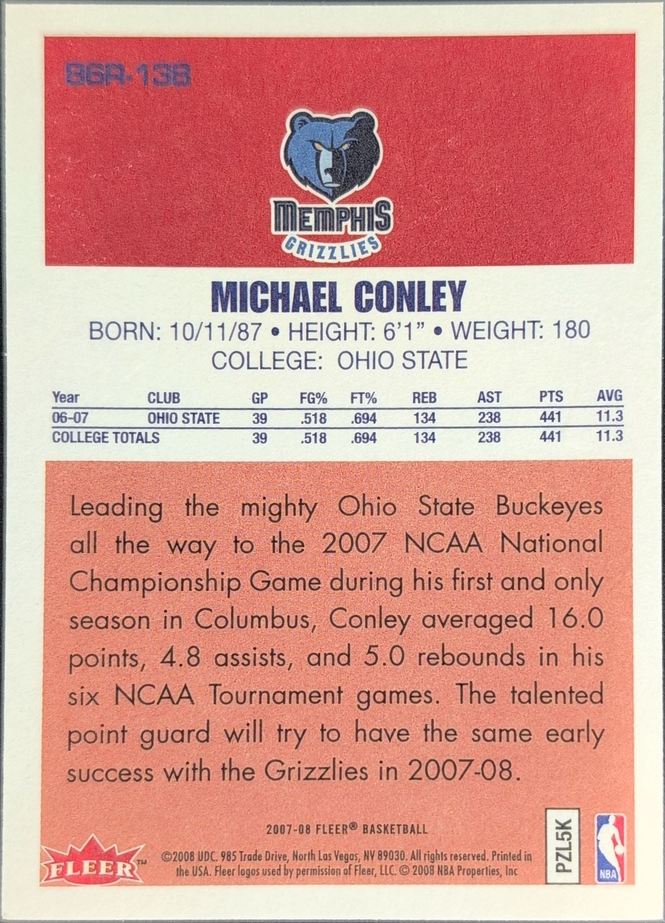 2007-08 Fleer Michael Conley #86R-138 86-87 Retro Rookies Memphis Grizzlies back