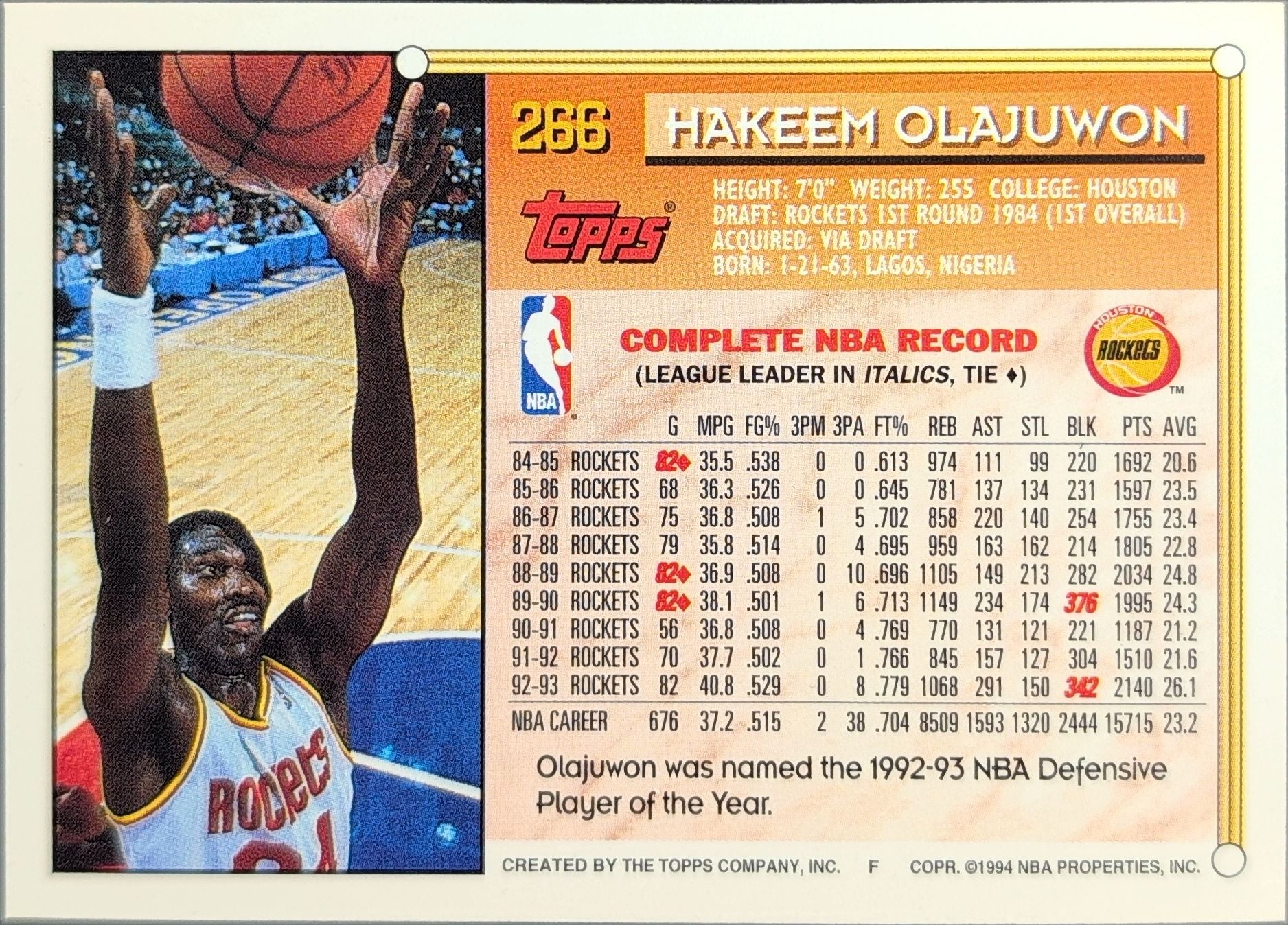 1993-94 Topps Hakeem Olajuwon #266 Houston Rockets back