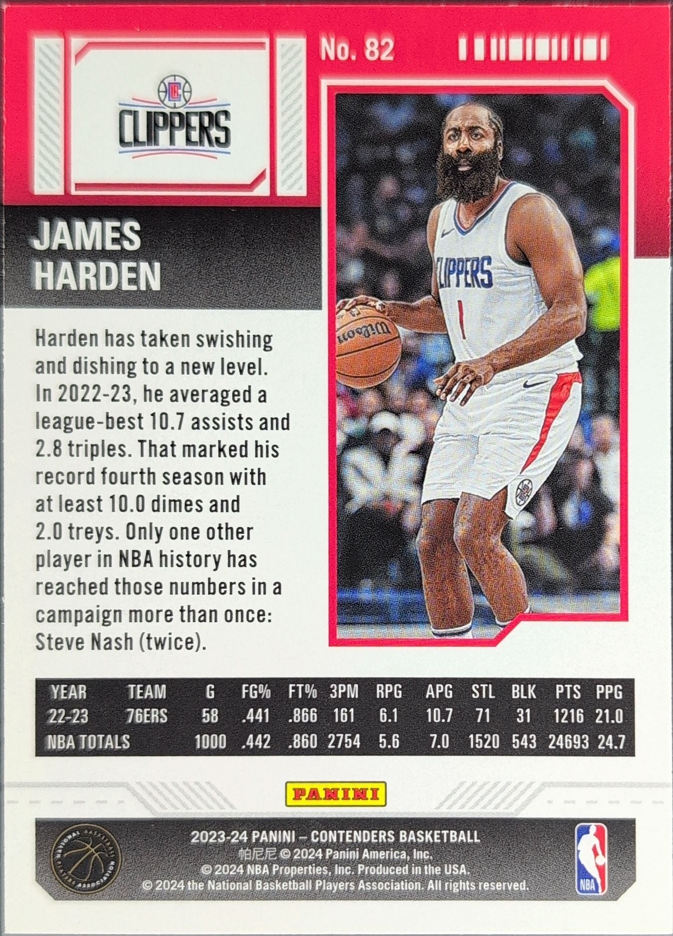 2023-24 Panini Contenders James Harden #82 Los Angeles Clippers back