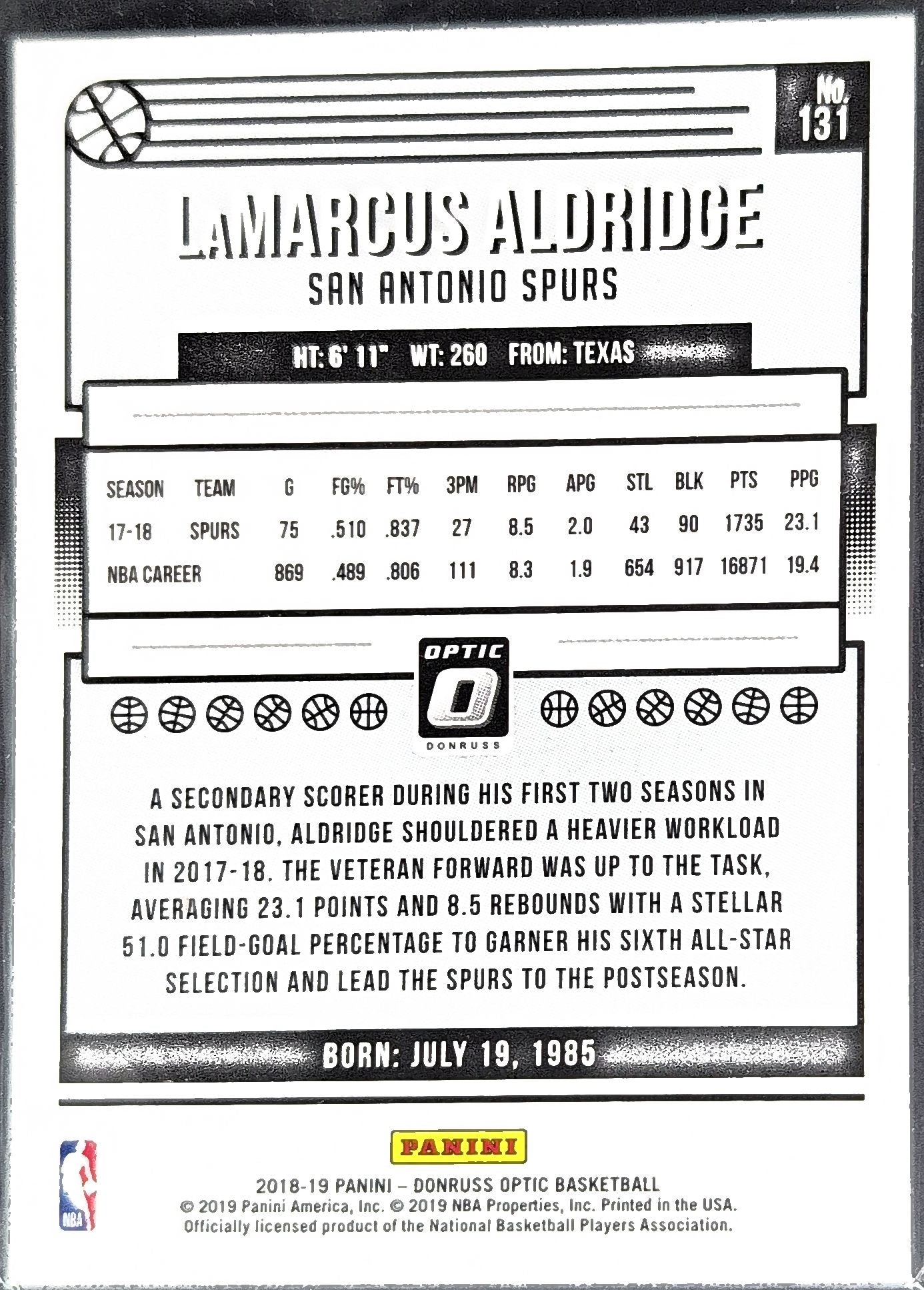 2018-19 Donruss Optic LaMarcus Aldridge #131 San Antonio Spurs back