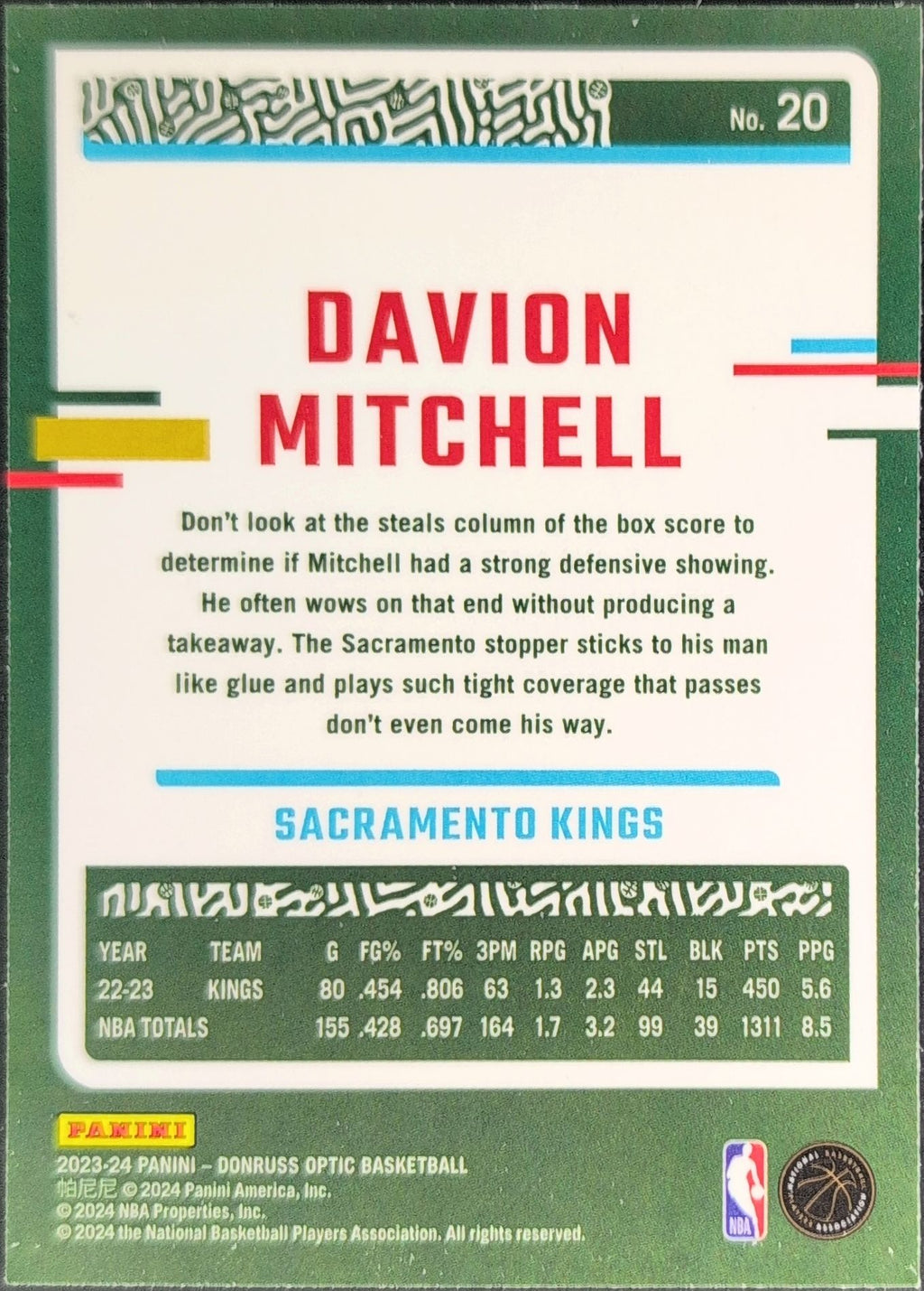 2023-24 Donruss Optic Davion Mitchell #20 Sacramento Kings back