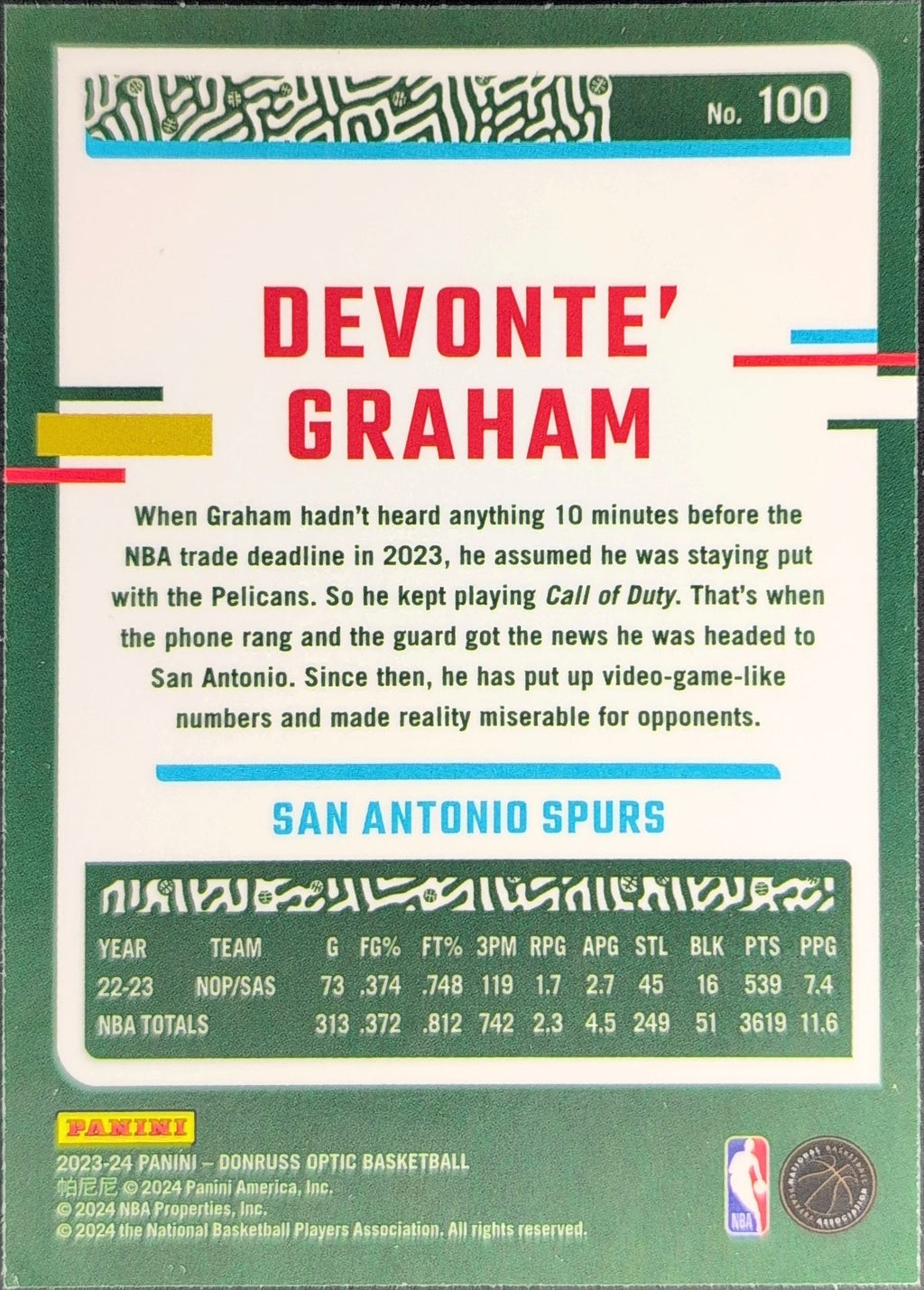 2023-24 Donruss Optic Devonte' Graham #100 Holo San Antonio Spurs back